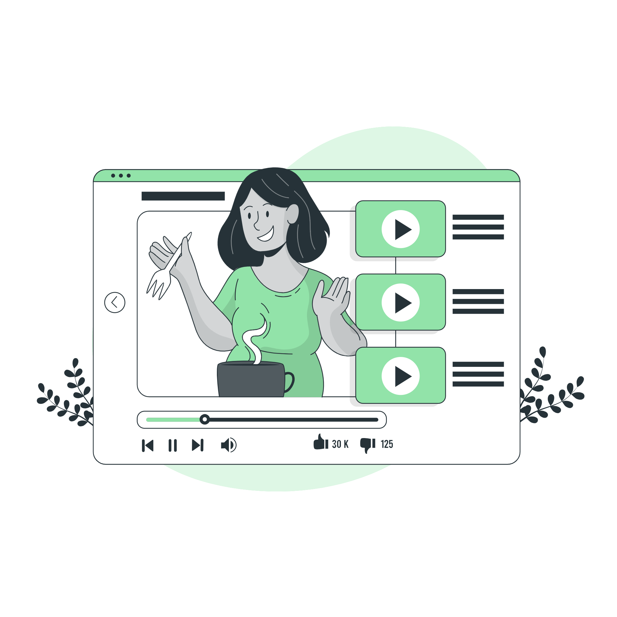 parvi video Editing